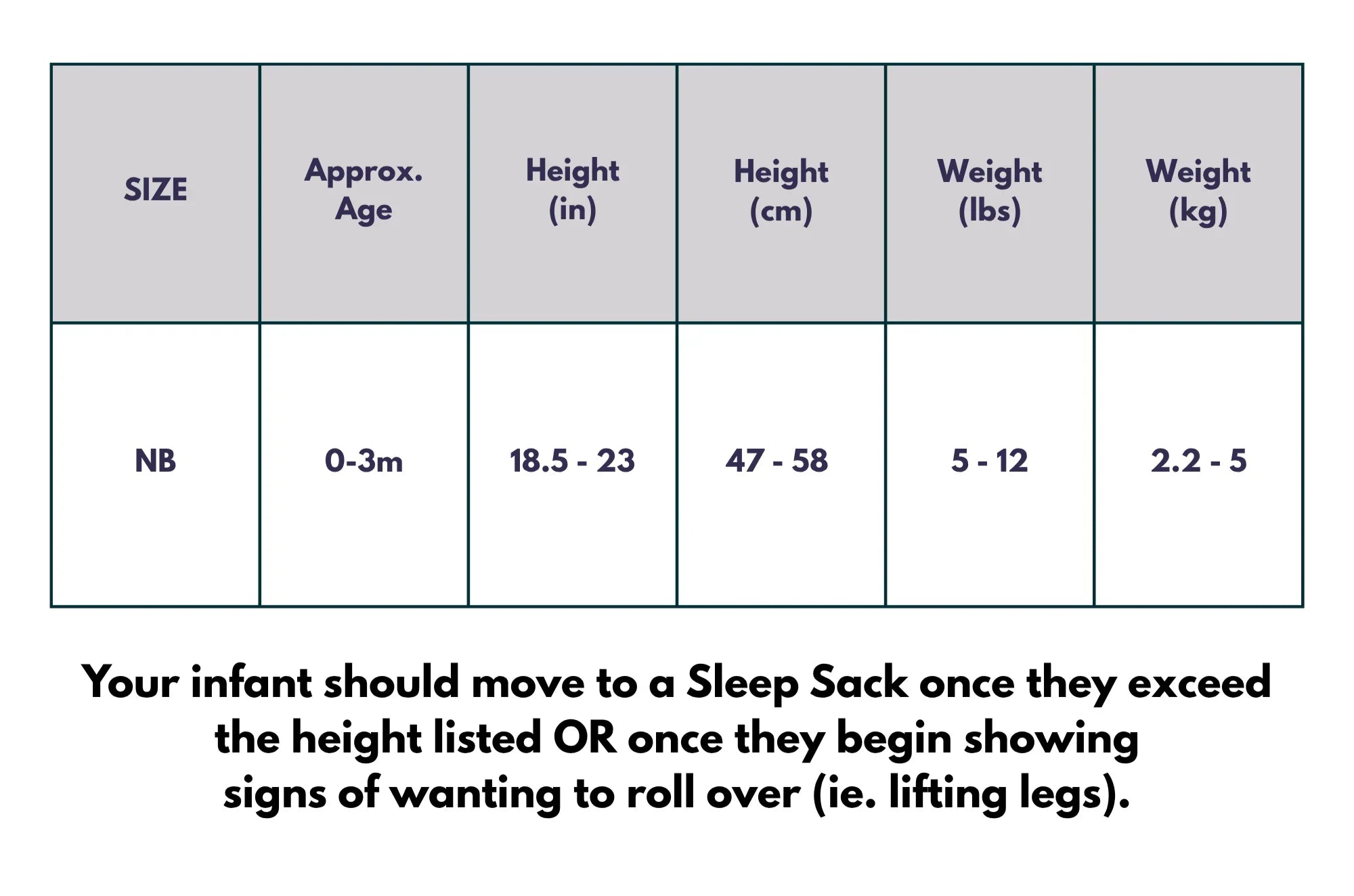 Breathing Reassurance Newborn Baby Swaddle