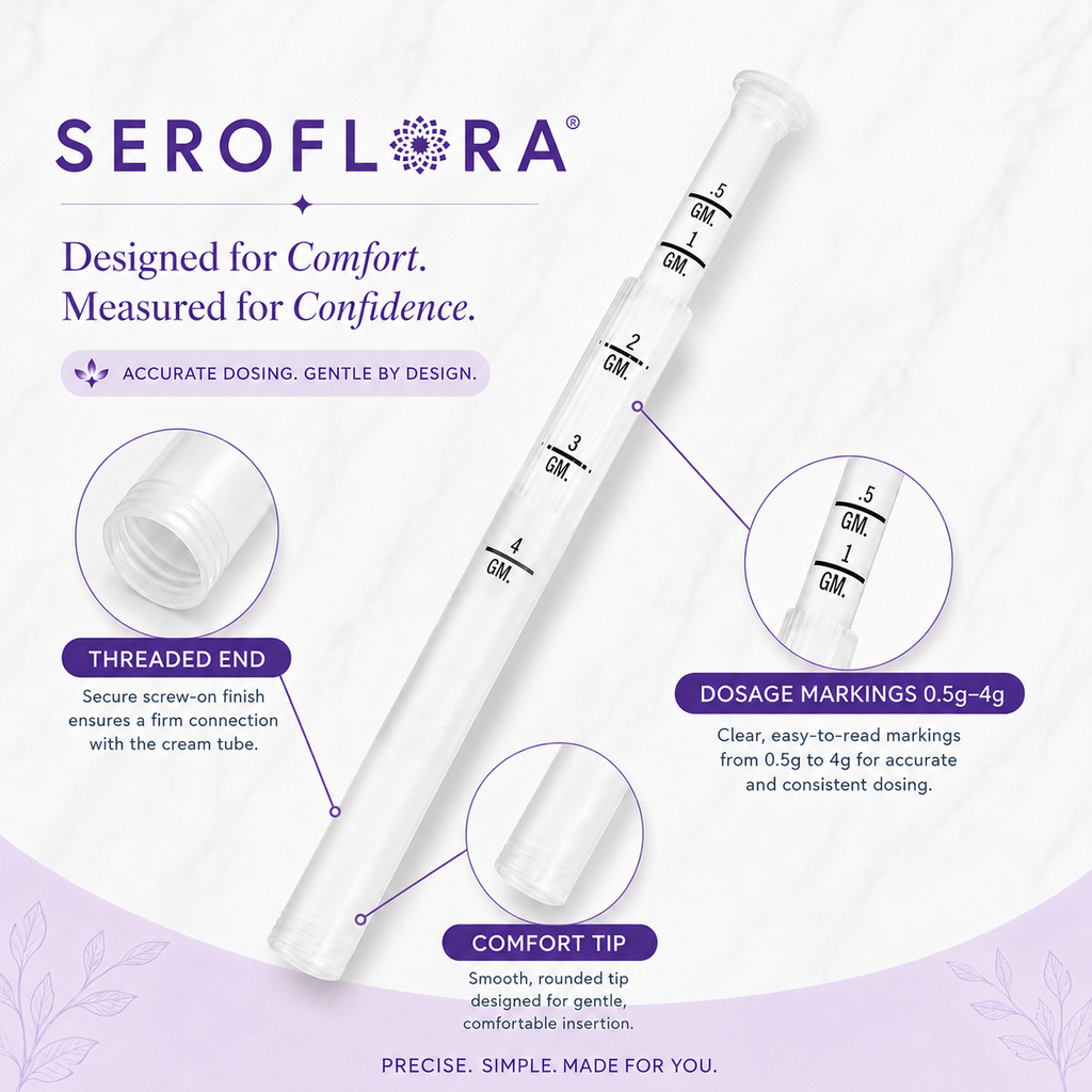 Disposable Vaginal Cream Applicators  for Premarin, Estace & many others (15 Pack)